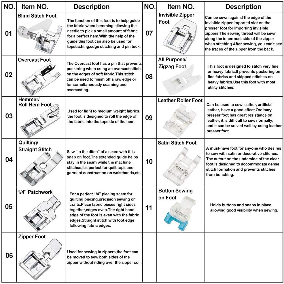 Kit de 11 pieds presseurs - Ki - Sewing Machine Fabric avis et prix