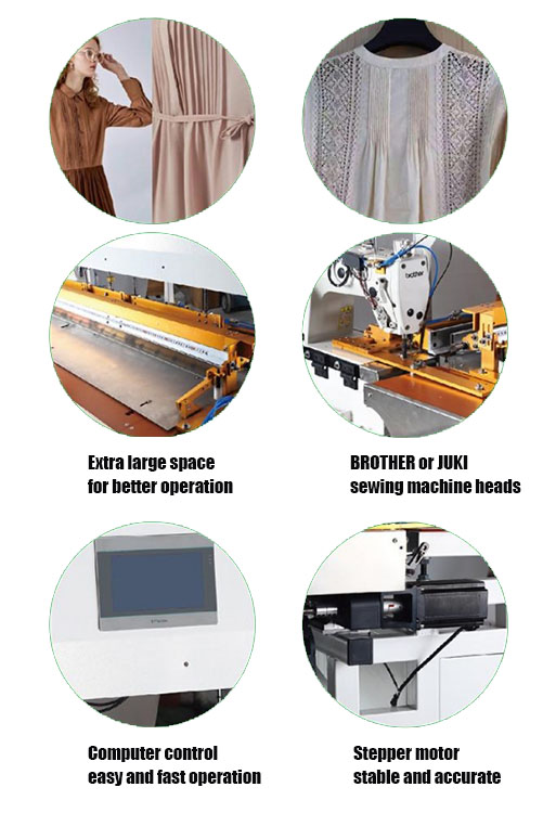 Machine à coudre industrielle  - Sewing Machine Fabric avis et prix